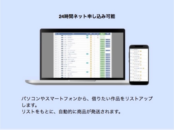 TSUTAYA DISCAS メリット1