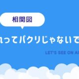 それってパクリじゃないですか-相関図