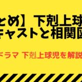 下剋上球児のキャストと相関図 【まとめ】
