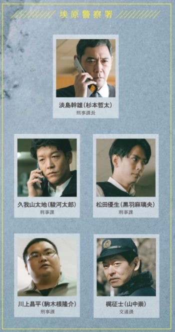 映画「最後まで行く」相関図の警察